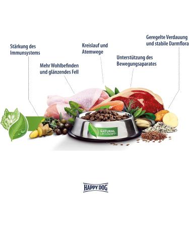 Happy Dog NaturCroq Mini Lachs & Reis 800g - Premium Dog Food for Small Breeds | International Shipping Available - Buy Online on GoSupps.com