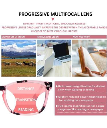 SIGVAN 4 Pack Progressive Multifocus Reading Glasses - Blue Light Blocking Spring Hinge 1.5x Magnification for Men & Women - Ideal for Computer Use - Buy Online on GoSupps.com