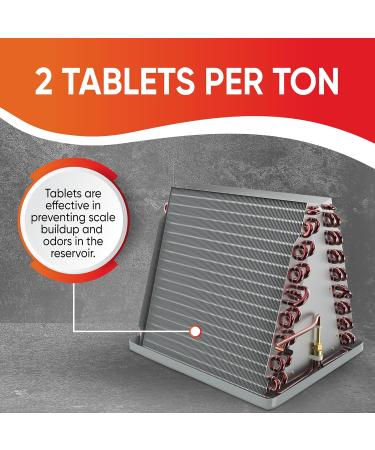 Mad Tabs 8pcs - AC Drain Line Cleaner & Odor Control Tablets | Prevent Water Damage & Overflow | USA Made Humidifier Treatment - Buy Online on GoSupps.com