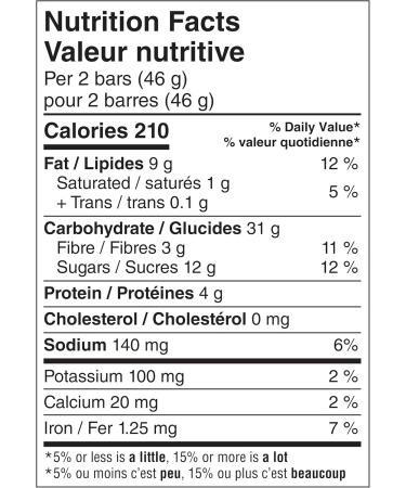 Nature Valley Sweet & Salty Peanut Chewy Nut Granola Bars & Crunchy Oats 'n' Honey Granola Bars - Buy Online on GoSupps.com