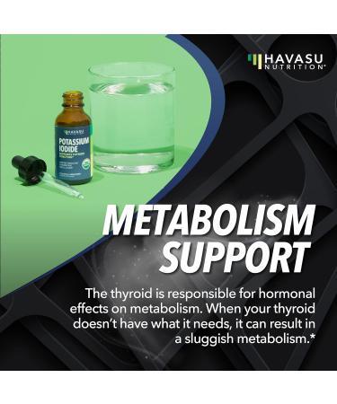 Organic Potassium Iodide Liquid Drops for Thyroid Support - Vegan Iodine Supplement, Metabolism Boost - 1-Year Supply - Buy Online on GoSupps.com