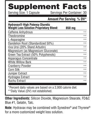 Metabolic Nutrition Hydravax - Natural Diuretic Water Pills with Dandelion & Green Tea Extract - 30 Capsules - Buy Online on GoSupps.com