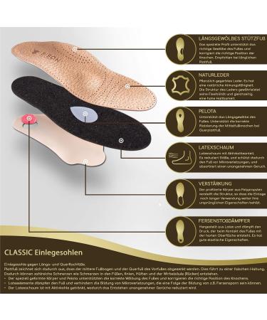 ORTRI Orthopedic Leather Insoles for Sweaty Feet | Comfortable Shoe Insoles (Size 35-46) - Buy Online on GoSupps.com