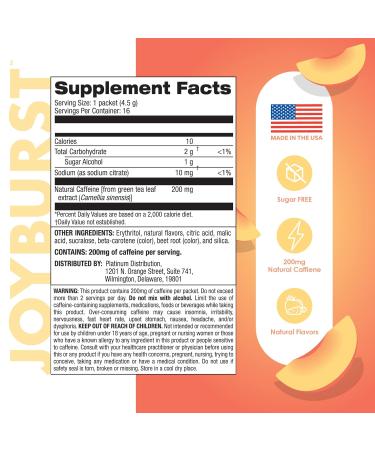 Buy Energy Drink Mix - Natural Caffeine (200mg) for Jitter-Free Energy | Sugar-Free Peach Mango Powder - 16 Sticks | International Shipping - Buy Online on GoSupps.com