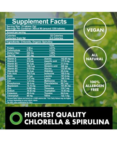 The Chlorella Company Fermented Chlorella & Spirulina Tablets | Broken Cell Wall | 3 Month Supply | Gluten-Free Vegan Non-GMO - Buy Online on GoSupps.com