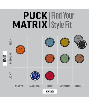 American Crew Forming Cream Duo Gift Set - Buy Online on GoSupps.com