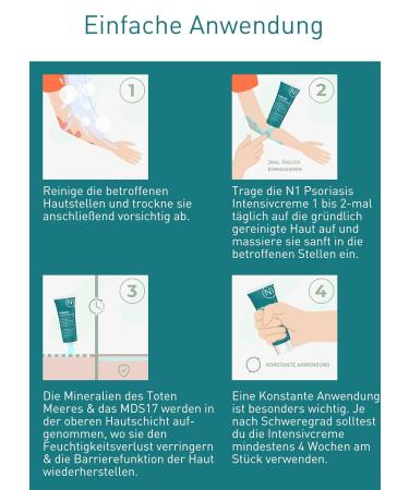 N1 Psoriasis Intensive Cream 100ml - Soothing Eczema & Neurodermatitis Treatment for Red Scaly Inflamed Skin - Relieves & Smoothes Dry Skin (1 Pack) - Buy Online on GoSupps.com
