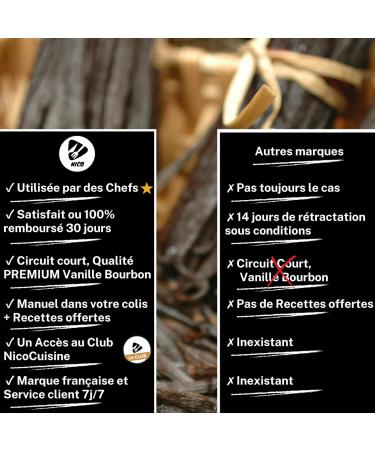 NICO 10 Gourmet Bourbon Vanilla Pods from Madagascar XL | Grand Cru 2024 & Short Circuit | Used by Starry Chefs Exceptional Q - Buy Online on GoSupps.com