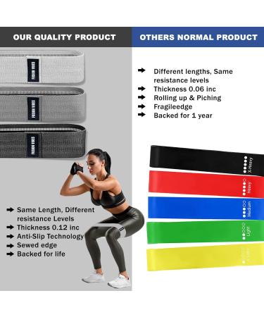 Premium Non-Slip Booty Bands for Legs & Butt - Fabric Resistance Bands for Women/Men - Ideal for Hips, Strength Training & Yoga - Buy Online on GoSupps.com