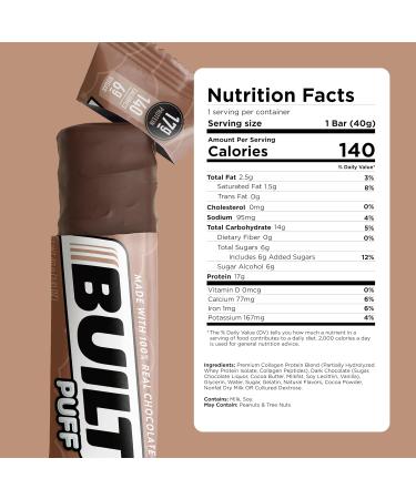 Built Bar 12 Pack High Protein and Energy Puffs- Low Carb Low Calorie Low Sugar- Delicious Healthy Snack - Gluten Free (12-Pack Brownie Batter) Brownie Batter 12-Pack - Buy Online on GoSupps.com