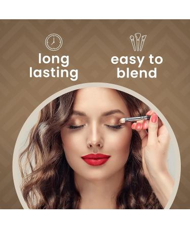 Ccolor Cosmetics Matte Natural 9-Color Eyeshadow Palette - Highly Pigmented Matte Finish Eye Shadow Makeup Kit for Long-Wearing, Easy-to-Blend Neutral Shades - Buy Online on GoSupps.com