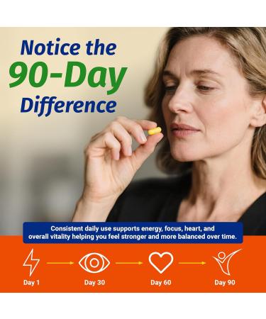 Vitamin B Complex with 5-MTHF Folate, B1, B2, B5, B6, Methyl B12, Niacin, Biotin - Stress & Heart Health Support - Buy Online on GoSupps.com