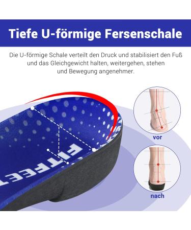 Buy 3/4 Orthopedic Insoles for Plantar Fasciitis - High Foot Vault Shoe Inserts for Flat Feet & Heel Pain Relief - Men & Women Sizes M (38-42 EU) - Buy Online on GoSupps.com