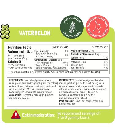 GoGummy Low Sugar (1g) Gummy Bears by Jimmy Sevigny | Watermelon Fruity Gummies | High Fiber No Sugar Alcohols Gluten Free | Pack of 12 x 50g Bags - Buy Online on GoSupps.com