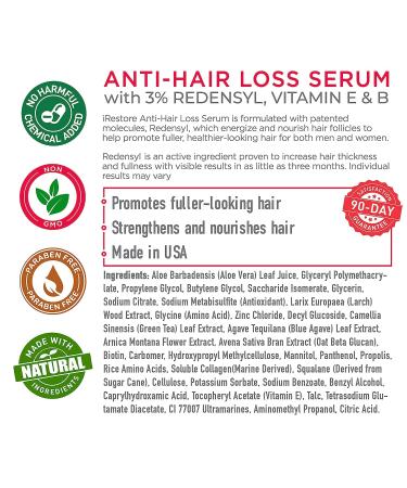 iRestore Max Growth Bundle: 3-in-1 Hair Growth Supplement, Serum, Shampoo & Conditioner for Hair Loss - Buy Online on GoSupps.com