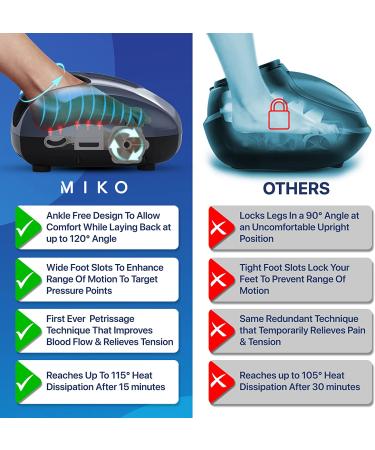 MIKO Foot Massager Machine - Deep-Kneading Compression Shiatsu with Heat for Plantar Fasciitis & Neuropathy - Men Size 13 Grey - Buy Online on GoSupps.com
