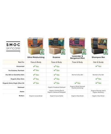 Certified Organic Eczema Soap - Unscented Oatmeal & Aloe - Ideal for Dermatitis Psoriasis Sensitive Skin - Safe for Adults & Children - Buy Online on GoSupps.com