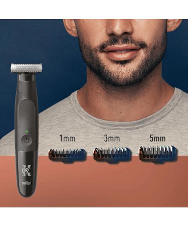 King C. Gillette Men's Beard Oil Based on Vegetable Oils of Argan Jojoba Avocado Macadamia Seeds 30 ml (Lo - Buy Online on GoSupps.com