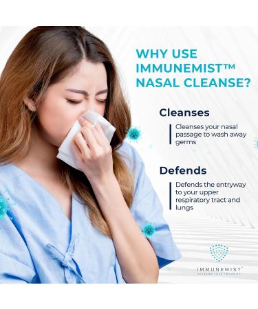 Doctor Recommended Nasal Cleanse Spray - Anti Viral Iodine Rinse | 250 Doses | Made in USA - Buy Online on GoSupps.com