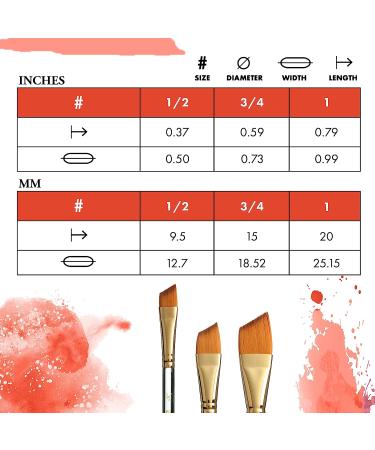 Princeton Heritage 4050 Synthetic Sable Angle Watercolor Brush - 1/2 Inch - Buy Online on GoSupps.com