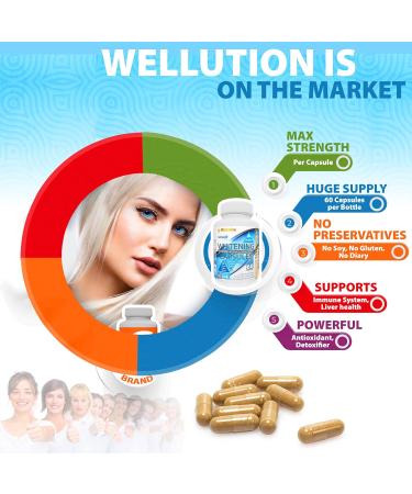 WELLUTION Herbal Supplement - 60 Capsules for Natural Skin Support - 60 Count Pack - Natural Ingredients - Buy Online on GoSupps.com