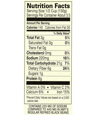Amy's Organic Light in Sodium Black Refried Beans - 15.4 oz (Pack of 6) - Vegetarian & Delicious - Buy Online on GoSupps.com