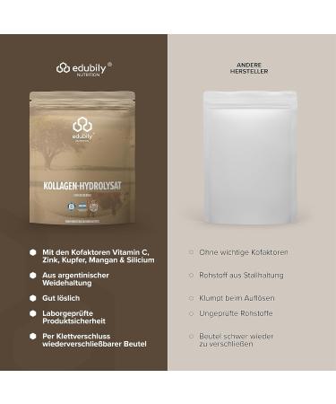 Edubily Nutrition Premium Collagen Hydrolyzate - Certified Grazing Joint Health & Connective Tissue Support - 750g Powder with Co-Factors (1 Pack) - Buy Online on GoSupps.com