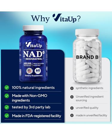 VitaUp NAD+ Resveratrol Supplement - USA Made Trans Resveratrol NAD Supplement 650mg - Nicotinamide Adenine Dinucleotide Capsules for Healthy Aging Energy & Focus Support - 60 Count - Buy Online on GoSupps.com