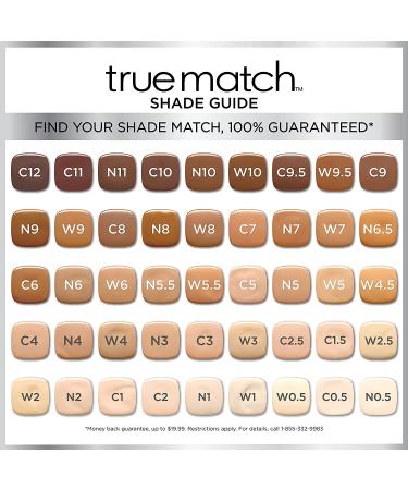 L'Oreal Paris True Match Super-Blendable Liquid Foundation Cocoa C8 1 Fl Oz - Medium Deep Shade for Seamless Coverage - Buy Online on GoSupps.com