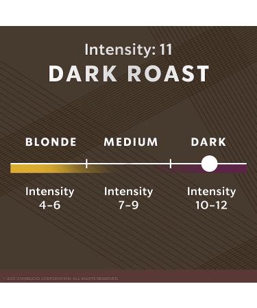 Starbucks by Nespresso Italian Roast Coffee - 50 Count Capsules | Dark Roast, Original Line Compatible - Buy Online on GoSupps.com