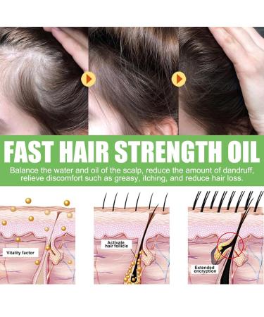 Essential Oil for Hair Density & Growth - 30ml Aibyks Natural Wild Hair Growth Oil - Buy Online on GoSupps.com