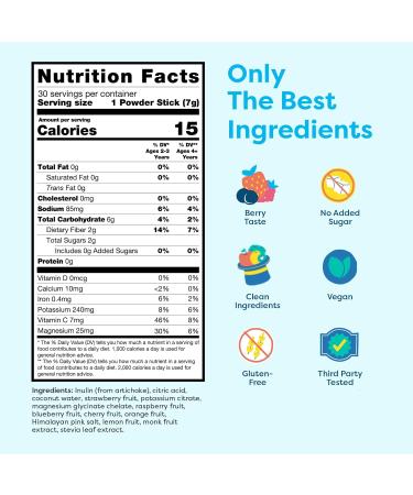 Hiya Kids Hydration with Electrolytes - Zero Added Sugar Berry Flavored Kids Hydration Packets - 15 Sticks - Travel-Friendly Drink Mix for Children Ages 2+ - Buy Online on GoSupps.com