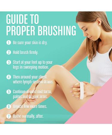 Cellulite Reduction & Lymphatic Drainage Dry Body Brush - Exfoliating Shower Scrubber with Soft Massage Nodules for Smooth Skin - 100% Natural Bristle Brush - Buy Online on GoSupps.com