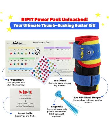 Stop Thumb Sucking for Kids | Nipit Stop Thumb & Finger Sucking (Ages 2-7) - Reusable Solution - Buy Online on GoSupps.com