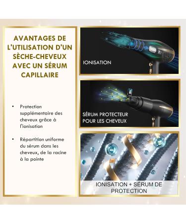 Lumineo Hair Serum with Black Seed Oil Malachite and UV Filter - ideal for Lumineo Hair Dryer with Serum Diffuser - Buy Online on GoSupps.com