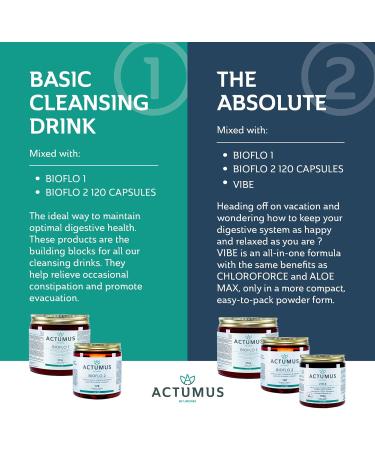 ACTUMUS BIOFLO 1 Natural Easy Mixing Powder Blend of Fibers and Herbs Improves Intestinal Transit 350g (2 Pack) BIOFLO 1 350 g (Pack of 2) - Buy Online on GoSupps.com
