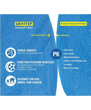 Buy Chastep 8 Foam Soccer Ball - Safe & Soft Kick Ball for Children & Beginners - Blue/Black - Buy Online on GoSupps.com