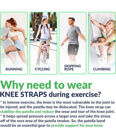 Adjustable Knee Strap 2 Pack for Knee Pain Relief - Tendon Stabilizer Support Band for Running, Basketball, Volleyball - Jumpers Knee, Tendonitis - Adjustable Brace for Squats, Dancing - Headband Free - Buy Online on GoSupps.com
