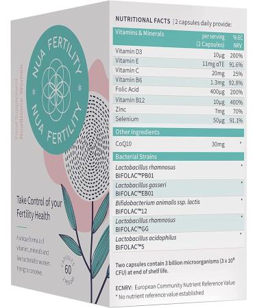 Nua Fertility NuaBiome Women: Multi-Award-Winning Gut Health Supplement for Conception (60 Capsules) - Buy Online on GoSupps.com