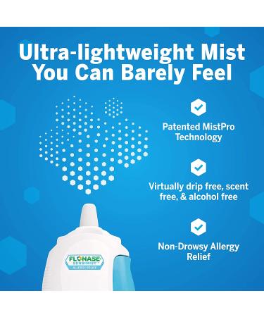 Flonase Sensimist Allergy Relief Nasal Spray - Non-Drowsy Medication - 60 Gentle Mist Sprays - Buy Online on GoSupps.com