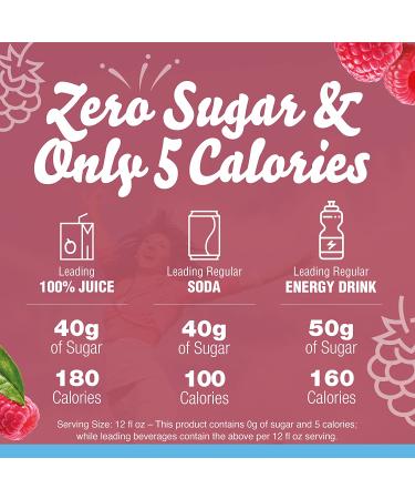 Crystal Light Sugar-Free Raspberry Green Tea Drink Mix - 60 Packets - Buy Online on GoSupps.com