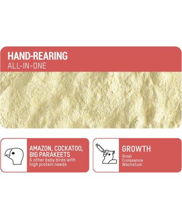 Versele-Laga NutriBird A21 | Double Pack | 2 x 800 g | Food for Hand Rearing Birds | to Support a Development - Buy Online on GoSupps.com