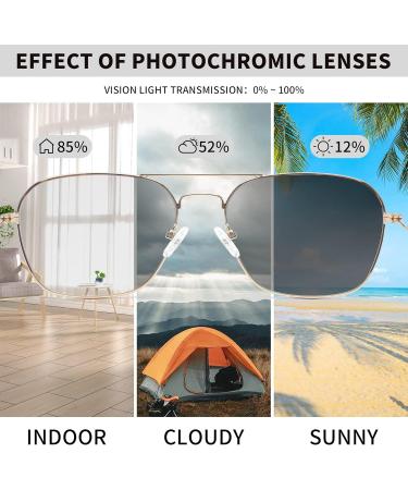 Jm Plane Blue Light Blocking Glasses - Anti-Glare Computer Eyewear for Men & Women - Stylish Gold Frame & Gray Lens - Buy Online on GoSupps.com