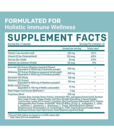 PrimeMD 4-in-1 Calcium Supplements for Women & Men or Heart Bone & Body Defenses (120 ct) & 28-in-1 Quercetin with Bromelain Supplement - Quercetin 500mg Capsules for Immune Defense Support (120 ct) - Buy Online on GoSupps.com