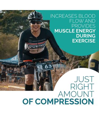 Thigh Compression Sleeve for Men & Women - Sciatica Pain Relief, Leg Injury Support, Ideal for Running & Workout - Medium Black - Buy Online on GoSupps.com
