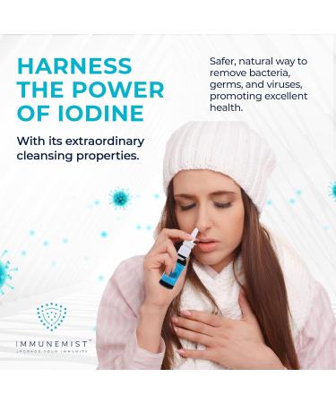 Doctor Recommended Nasal Cleanse Spray - Anti Viral Iodine Rinse | 250 Doses | Made in USA - Buy Online on GoSupps.com