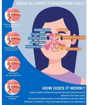 Kaaeiccr Neti Pot Nasal Irrigation System 300ml 2 Flushing Modes USB C Rechargeable for Sinus Relief Allergy Care Portable Nose Washing with Adjustable Flow - Buy Online on GoSupps.com