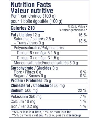 Rio Mare - Salmon Fillet in Water - Made in Italy Skinless & Boneless - Whole Salmon Fillet - 125g - Buy Online on GoSupps.com