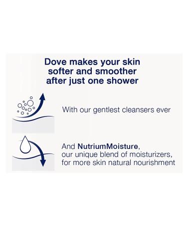 Dove Go Fresh Body Wash Blue Fig & Orange Blossom - 22 fl oz | Refreshing Hydration - Buy Online on GoSupps.com