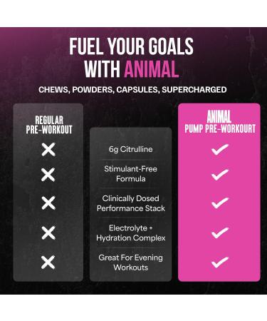 Animal Pump NS Stim-Free Pre Workout Powder for Men & Women - Caffeine-Free Preworkout for Energy Focus and Muscle Builder Beta Alanine Citrulline Nitrosigine and Nootropics Dragon Berry 440g Dragon Berry 15.52 Ounce (Pack of 1) - Buy Online on GoSupps.com